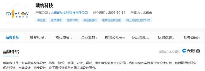 国药股份与戴纳科技达成战略合作 共拓科技信息咨询服务新蓝海